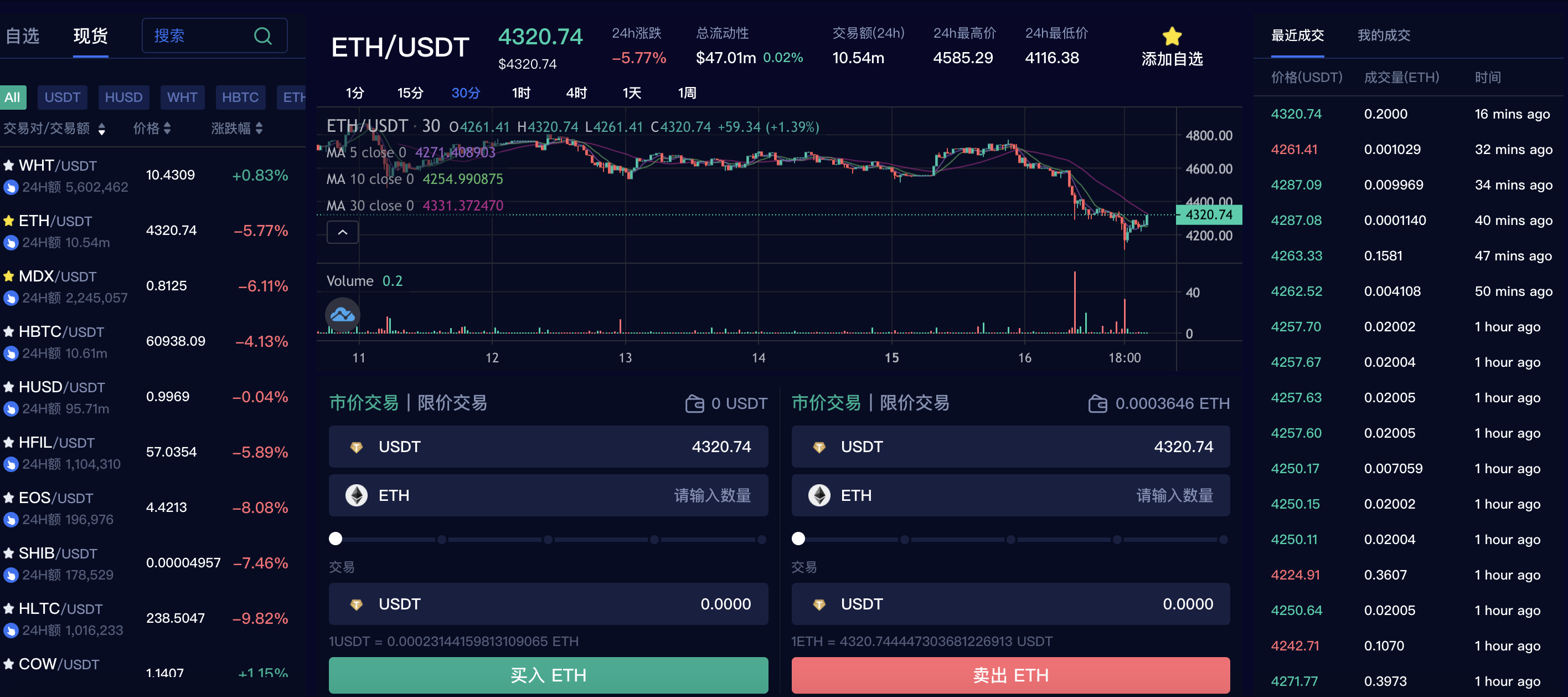 token钱包交易所_tokenbetter 交易所