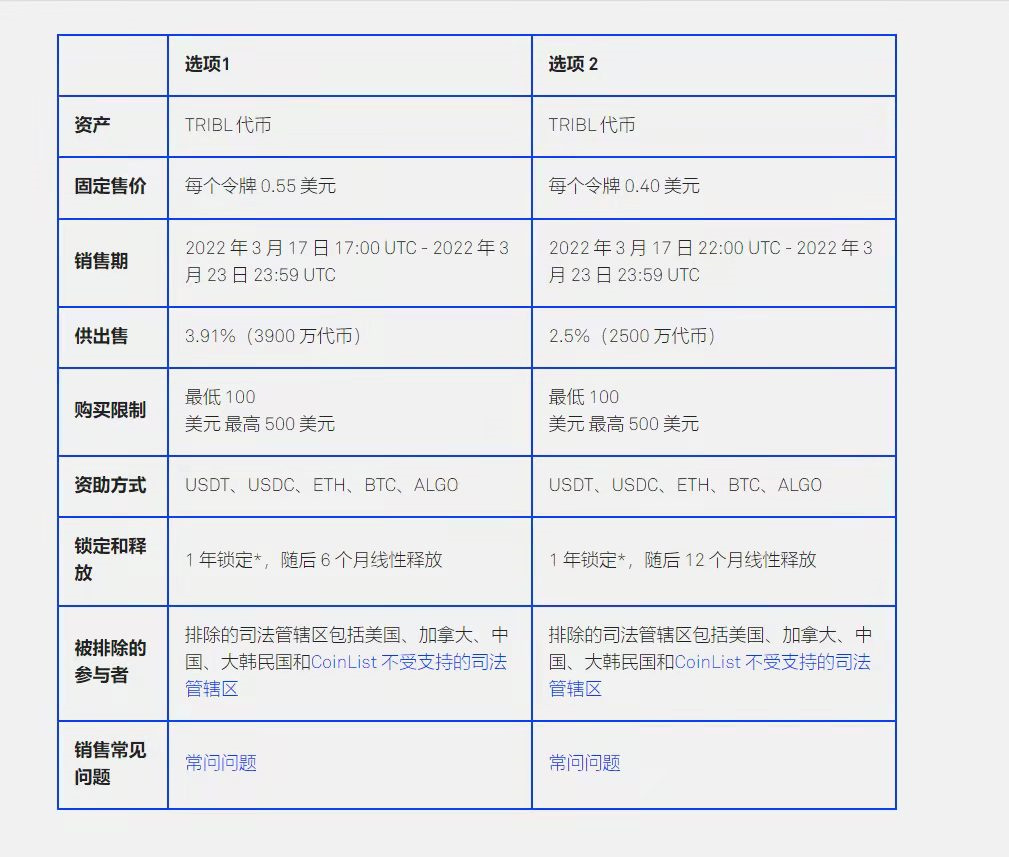 coinbase上线时间_coinbase啥时候上市