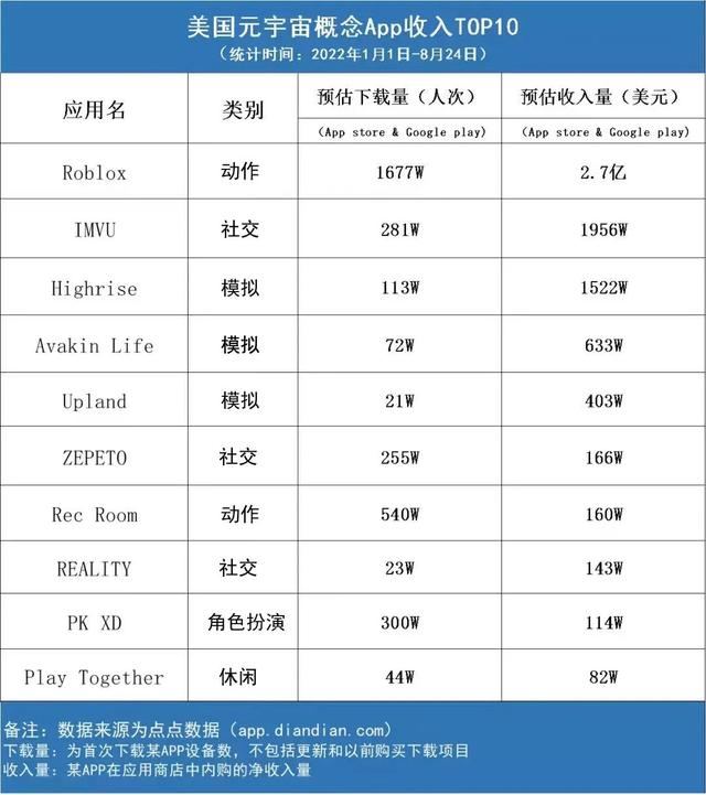 全球最大虚拟货币交易平台的简单介绍