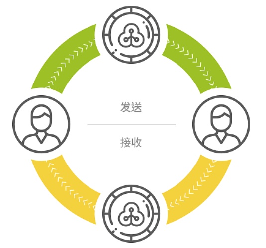 cgpay钱包下载可以查到吗_cgpaypw下安装cgpay钱包
