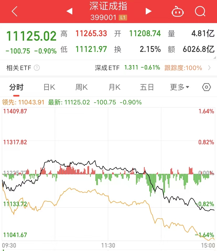 包含2023未来三个月澳元走势的词条