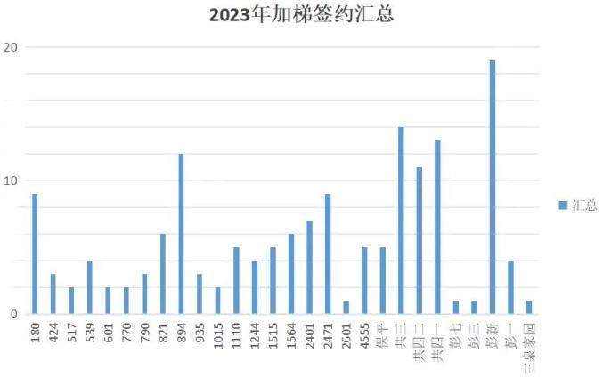 怎么挂梯子加速_挂梯子可以加速游戏吗