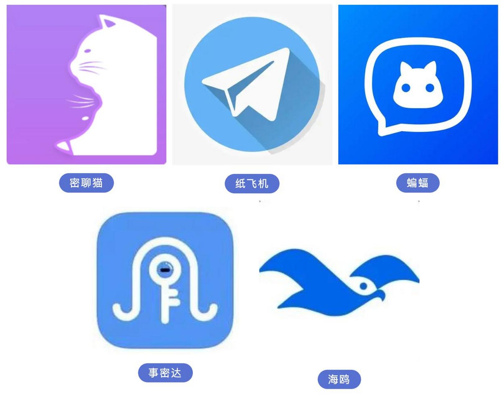 关于纸飞机telegeram官网电脑版的信息