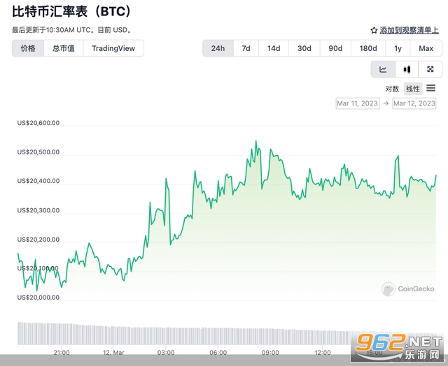 币圈前十大交易所_币圈十大交易所app下载