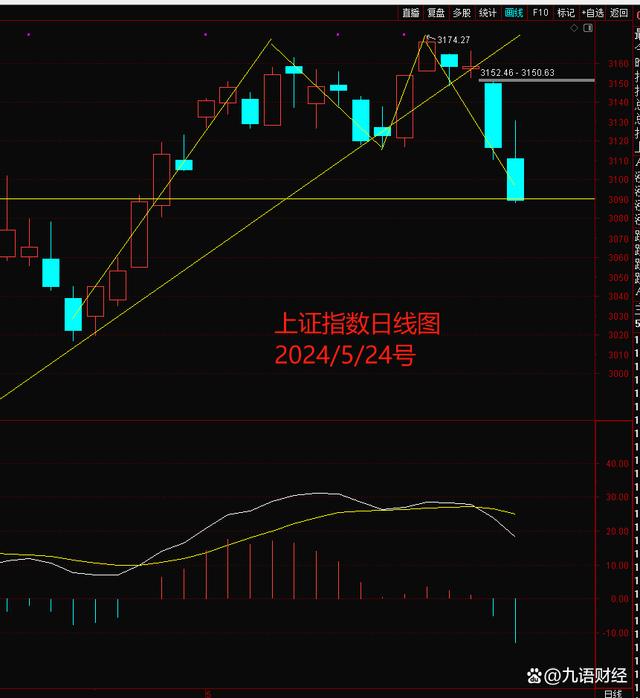 外围网加速器_外围网加速器怎么用