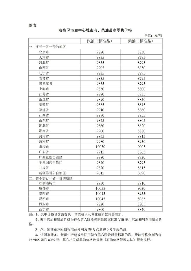trx价格今日行情价格_trx价格今日行情价格人民币