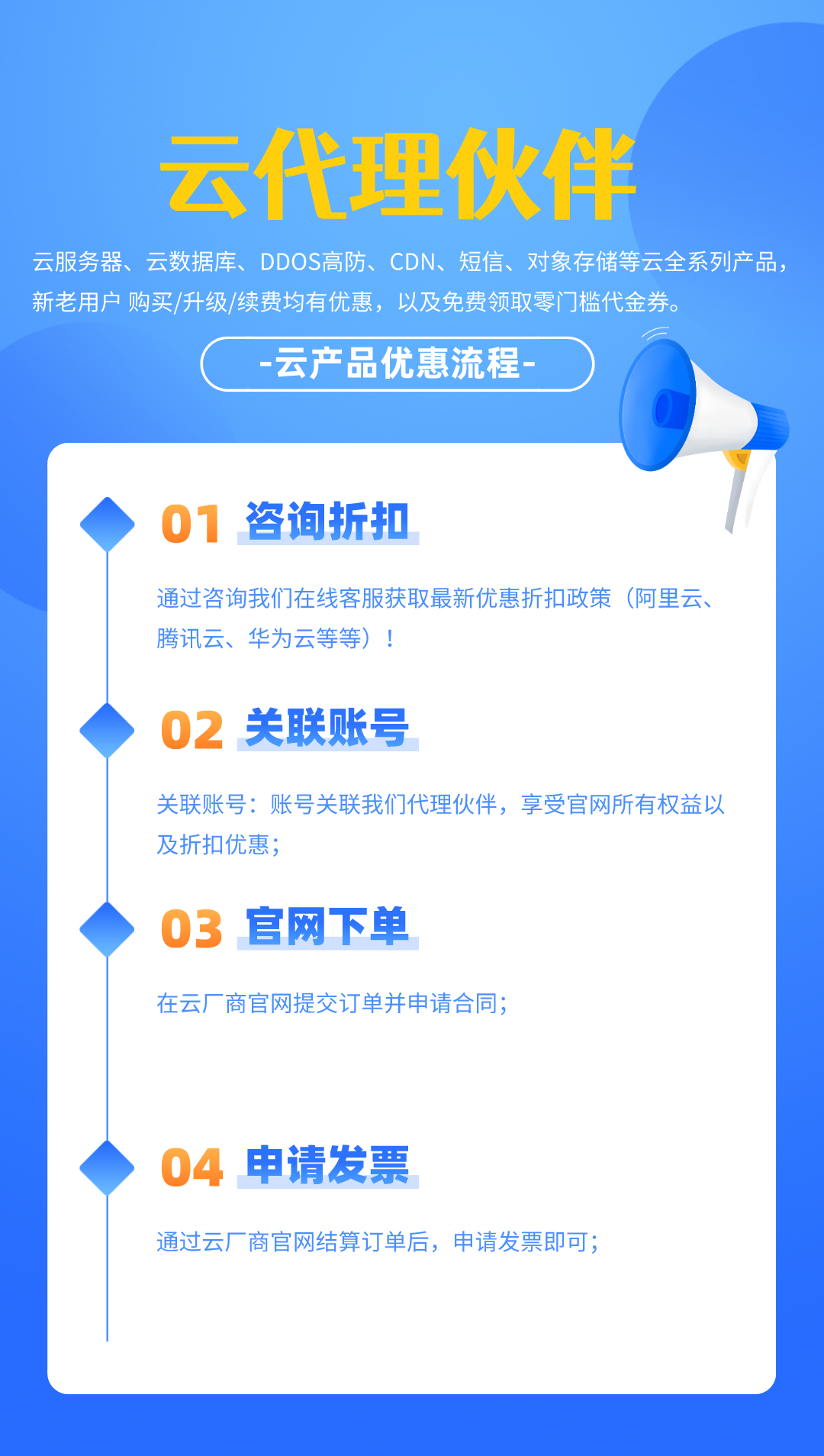 手机远程登录云服务器app_手机如何登录远程桌面云服务器
