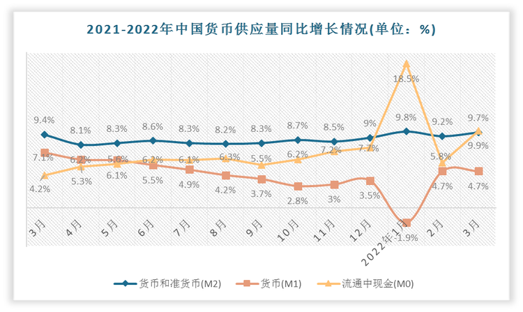 以电子形式存在的现金货币_以电子形式存在的现金货币是什么