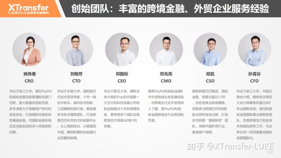 XTransfer优点和缺点的简单介绍