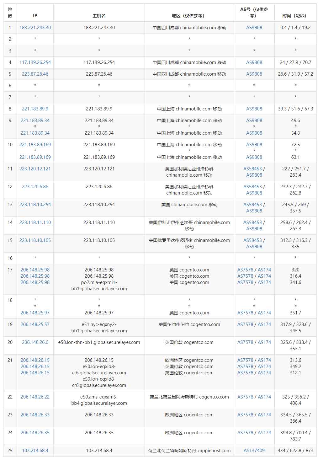 手机怎么下载vps文件包到电脑_手机怎么下载vps文件包到电脑上