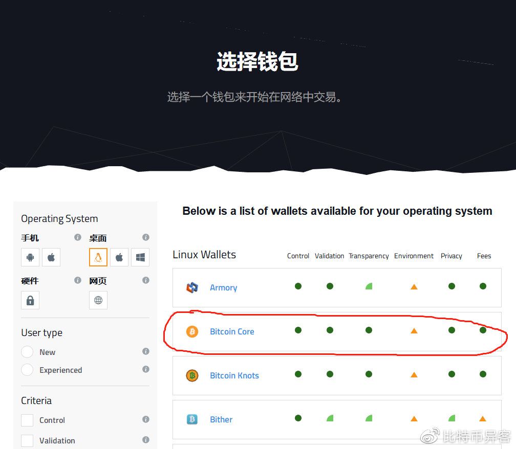 怎样建立冷钱包_如何创建一个冷钱包