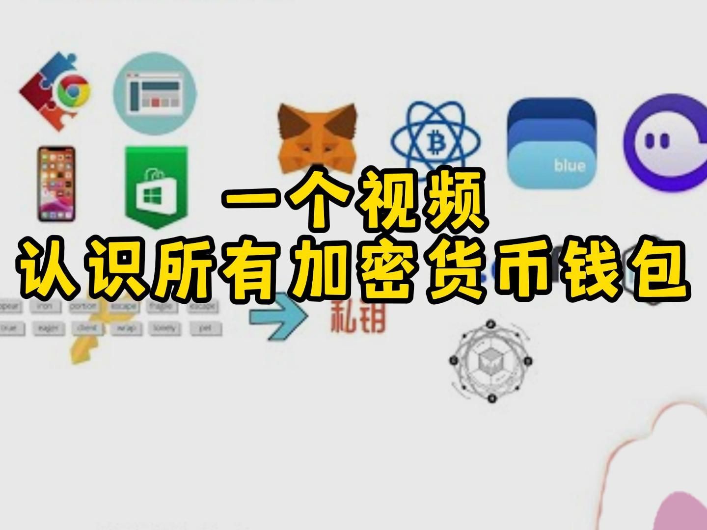 冷钱包怎么转到交易所_冷钱包到交易所需要手续费吗