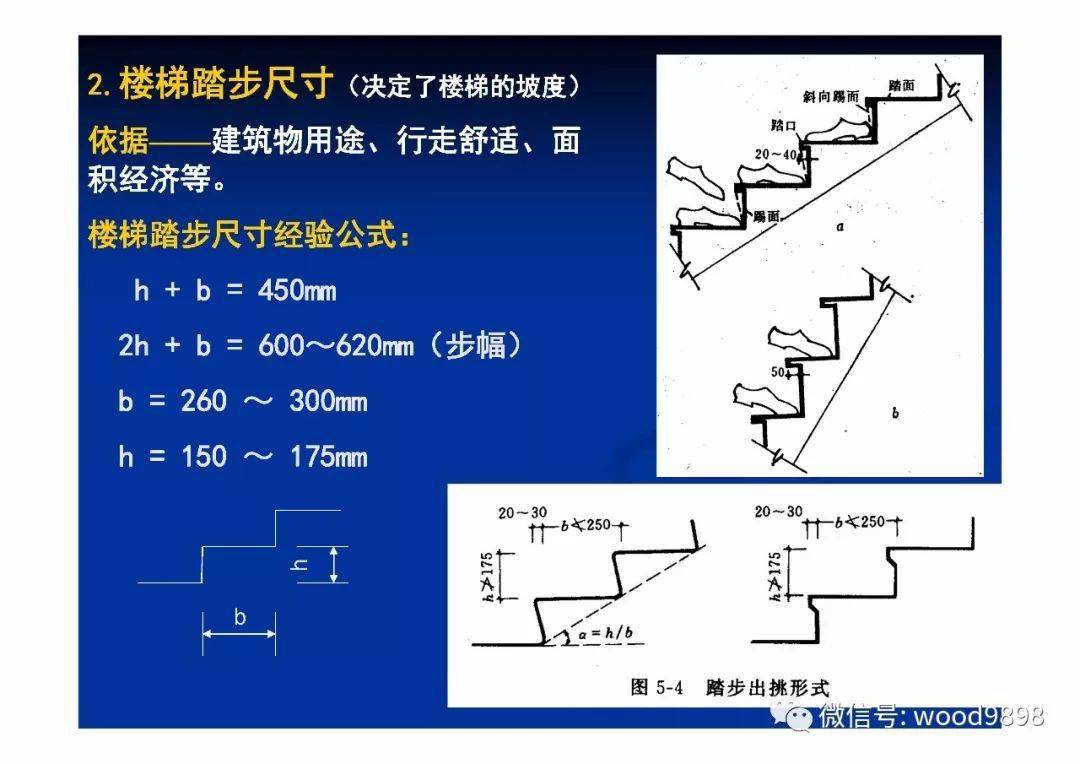 梯子与地面的角度是多少_梯子与地面的角度是多少不少于?