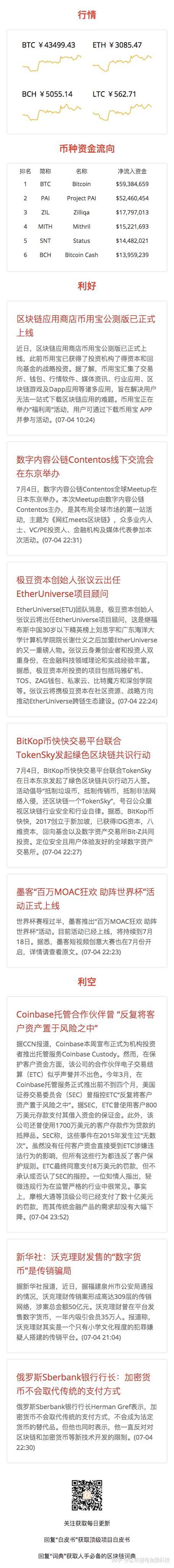 币coin的最新版本_币coin的最新版本更新内容