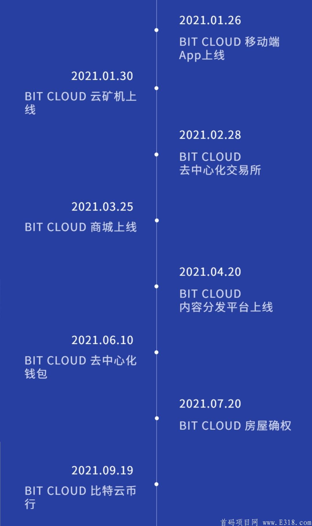 去中心化钱包倒闭了怎么办_去中心化钱包能被公安追查吗