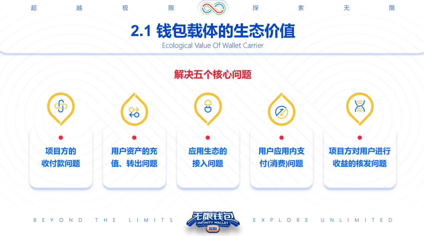 去中心化钱包app排行_去中心化的钱包会不会跑路