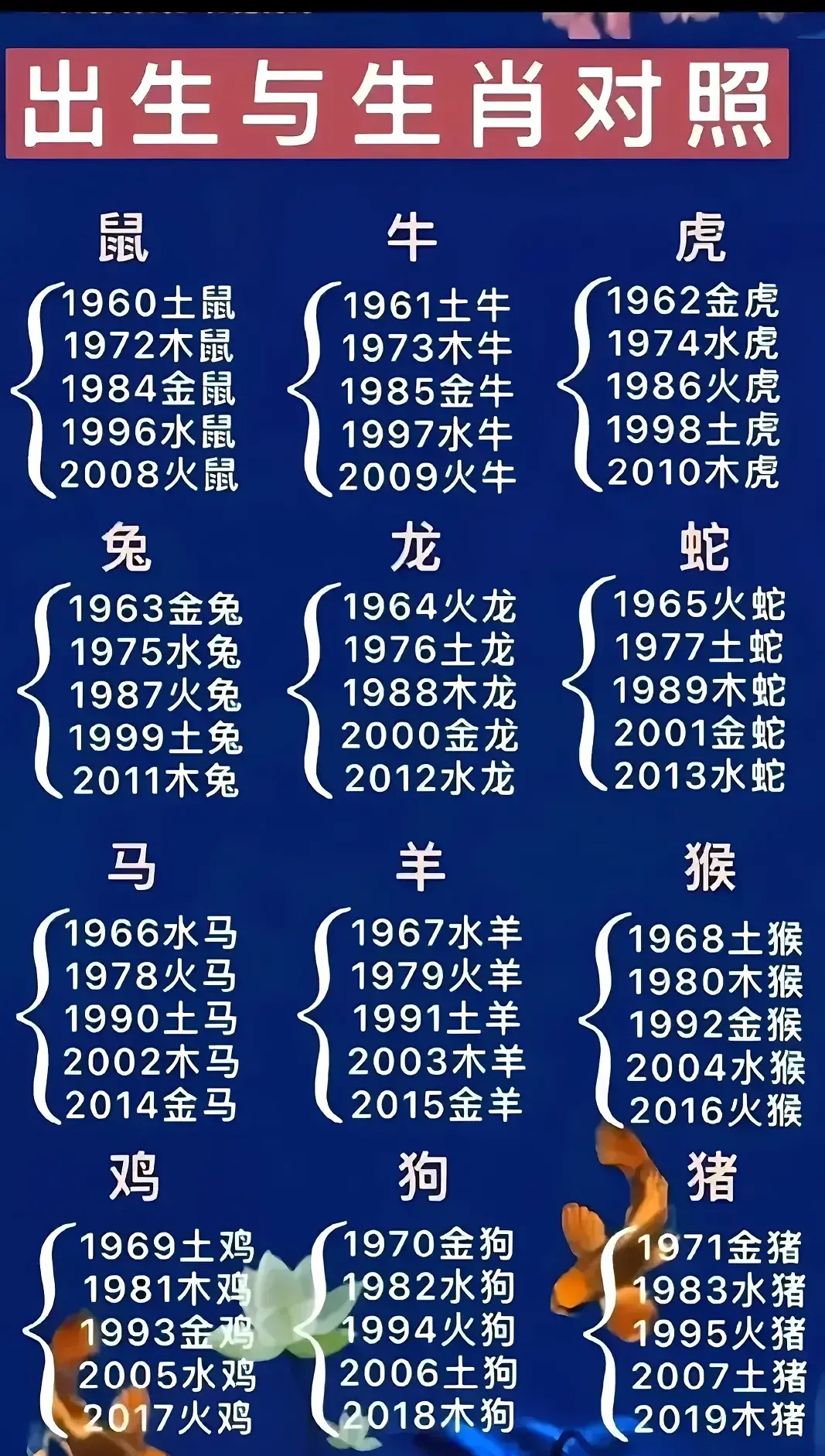 今期六字出玄机最佳生肖是什么_今期六字出玄机,特数出此不为奇是什么生肖