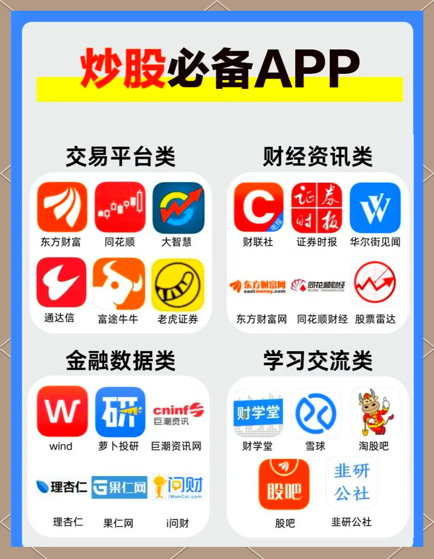 下载ai软件炒股靠谱吗_ai炒股机器人app下载
