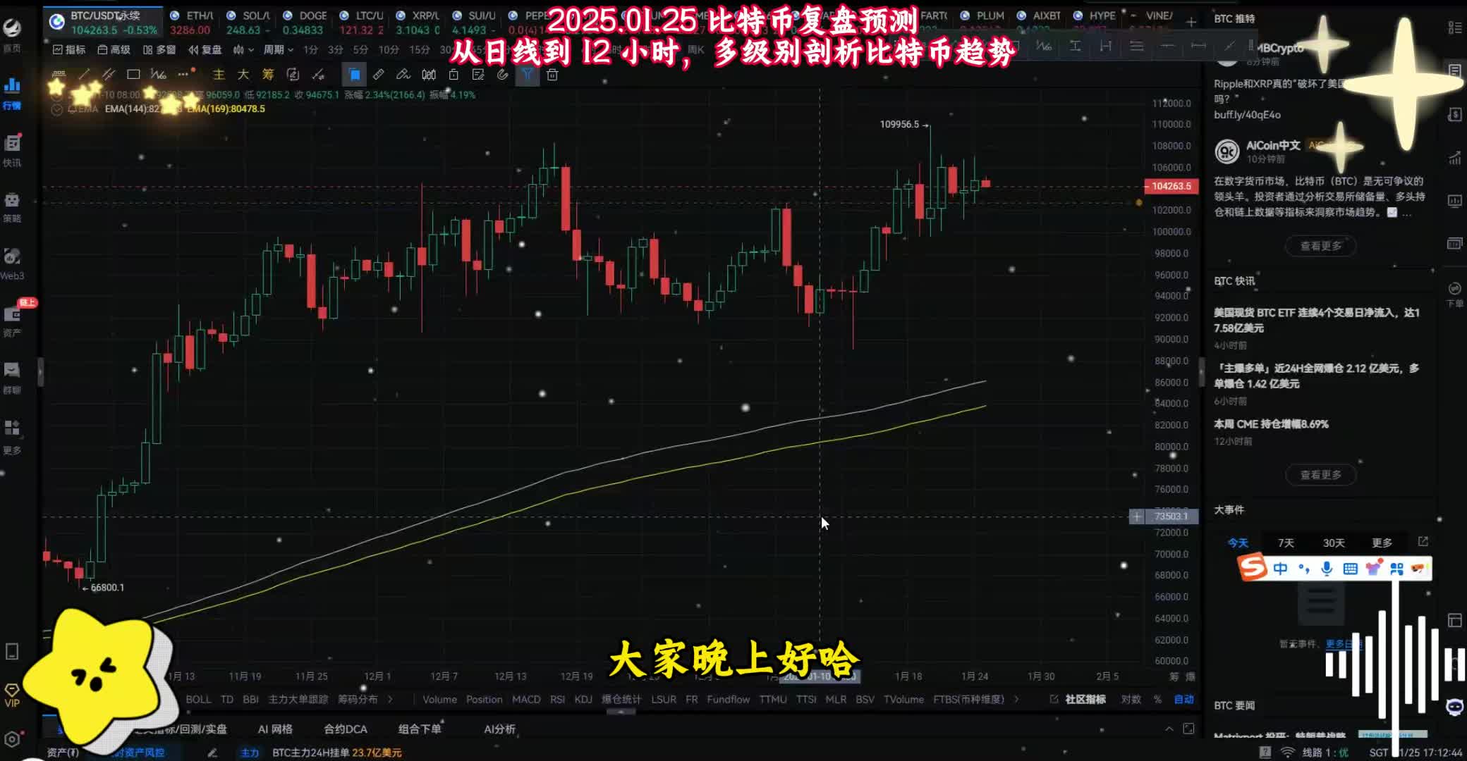 比特币最新点位预测_比特币最新点位预测分析