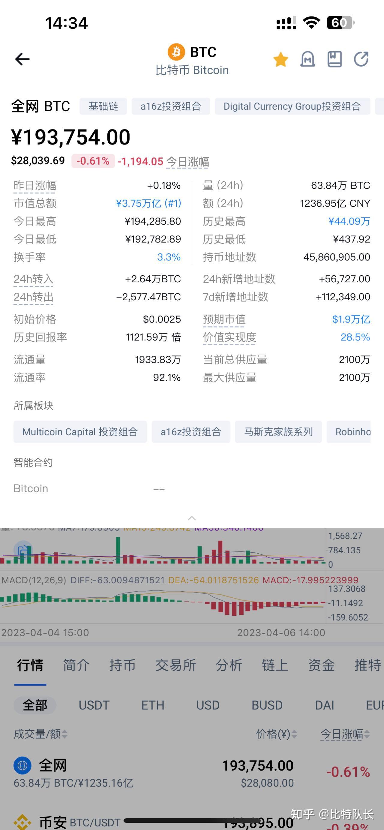 比特币最新价格_比特币最新价格多少美金