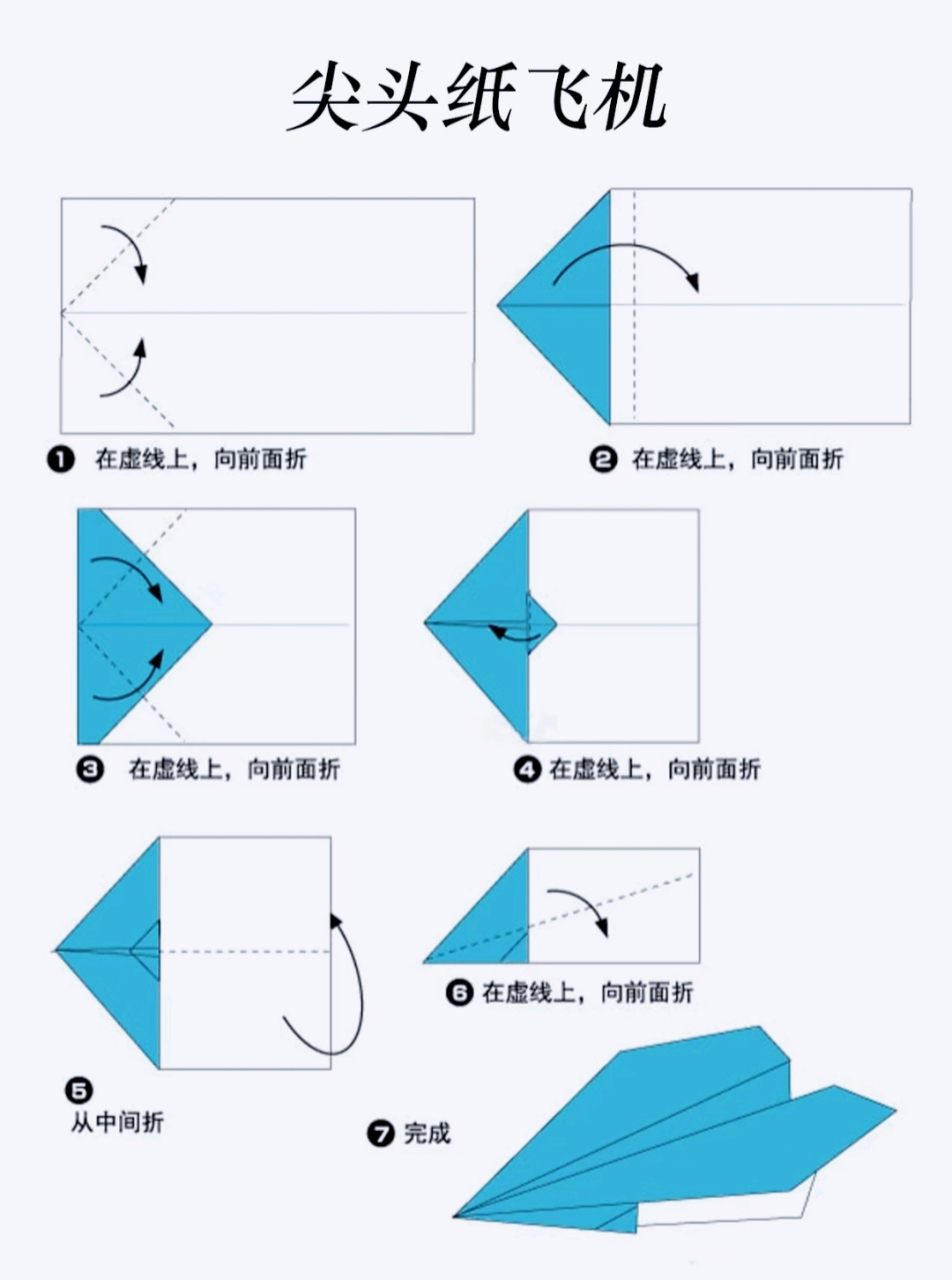 纸飞机下载地址_纸飞机下载地址在哪