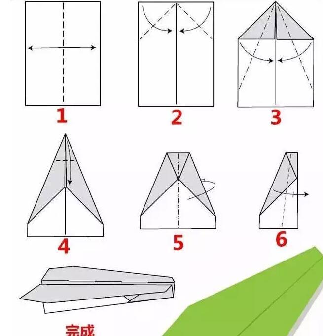 纸飞机的折法空中悬浮最久_怎么折一个纸飞机可以在空中悬浮