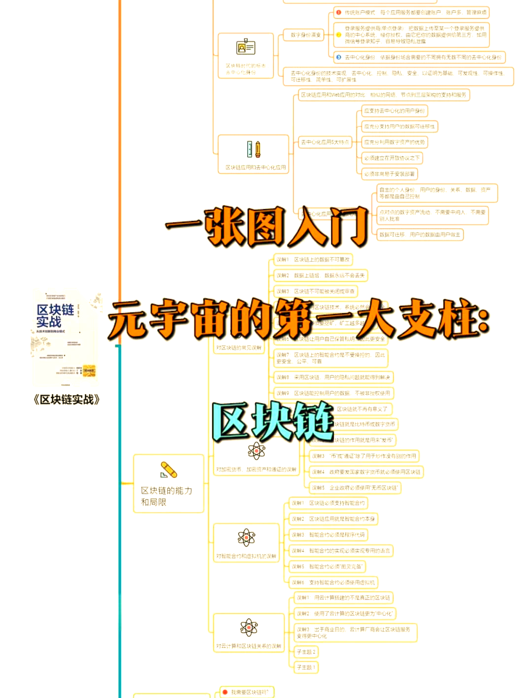 区块链的含义是什么_区块链的概念是什么?