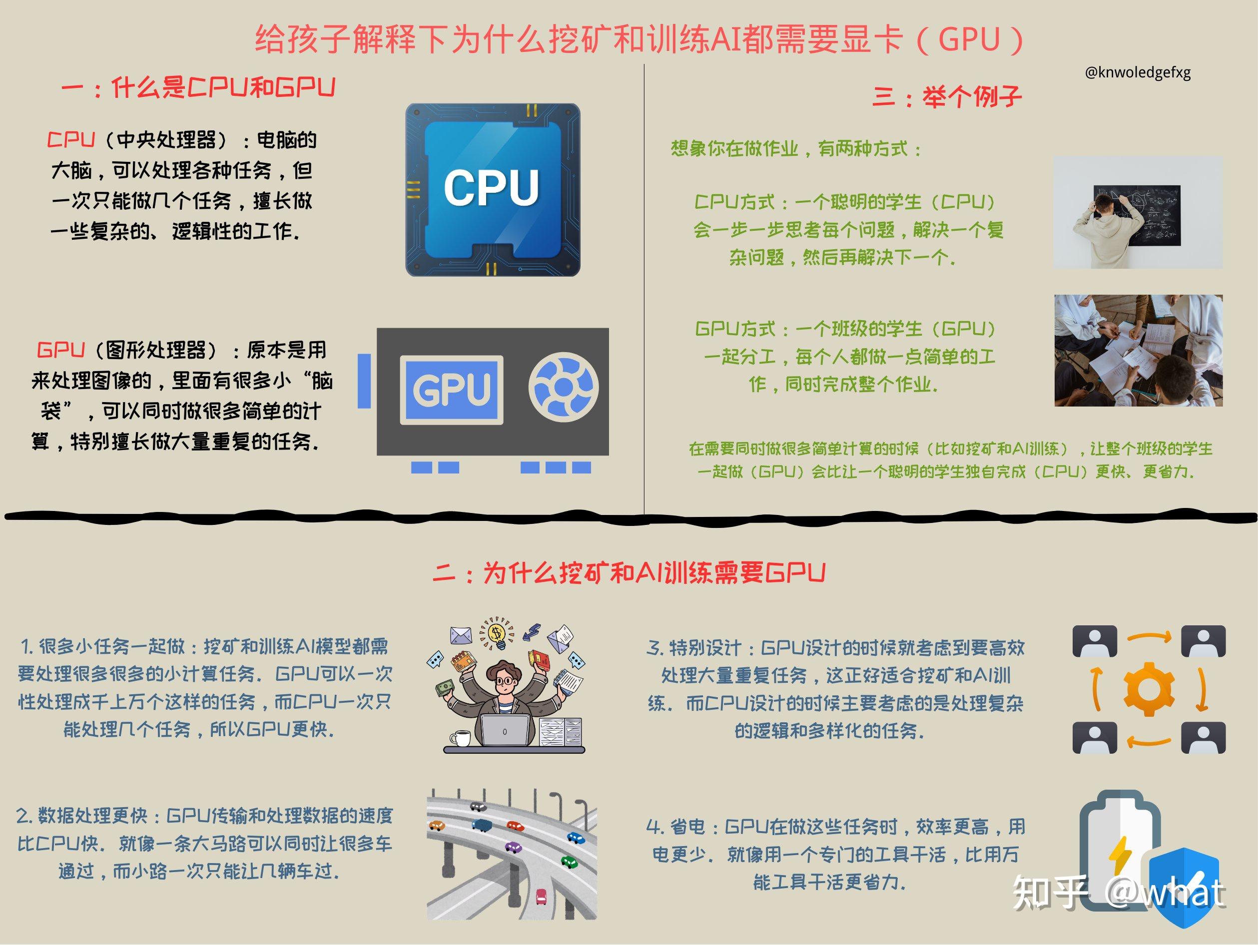 为什么现在没人挖矿了_为什么现在没人挖矿了呢