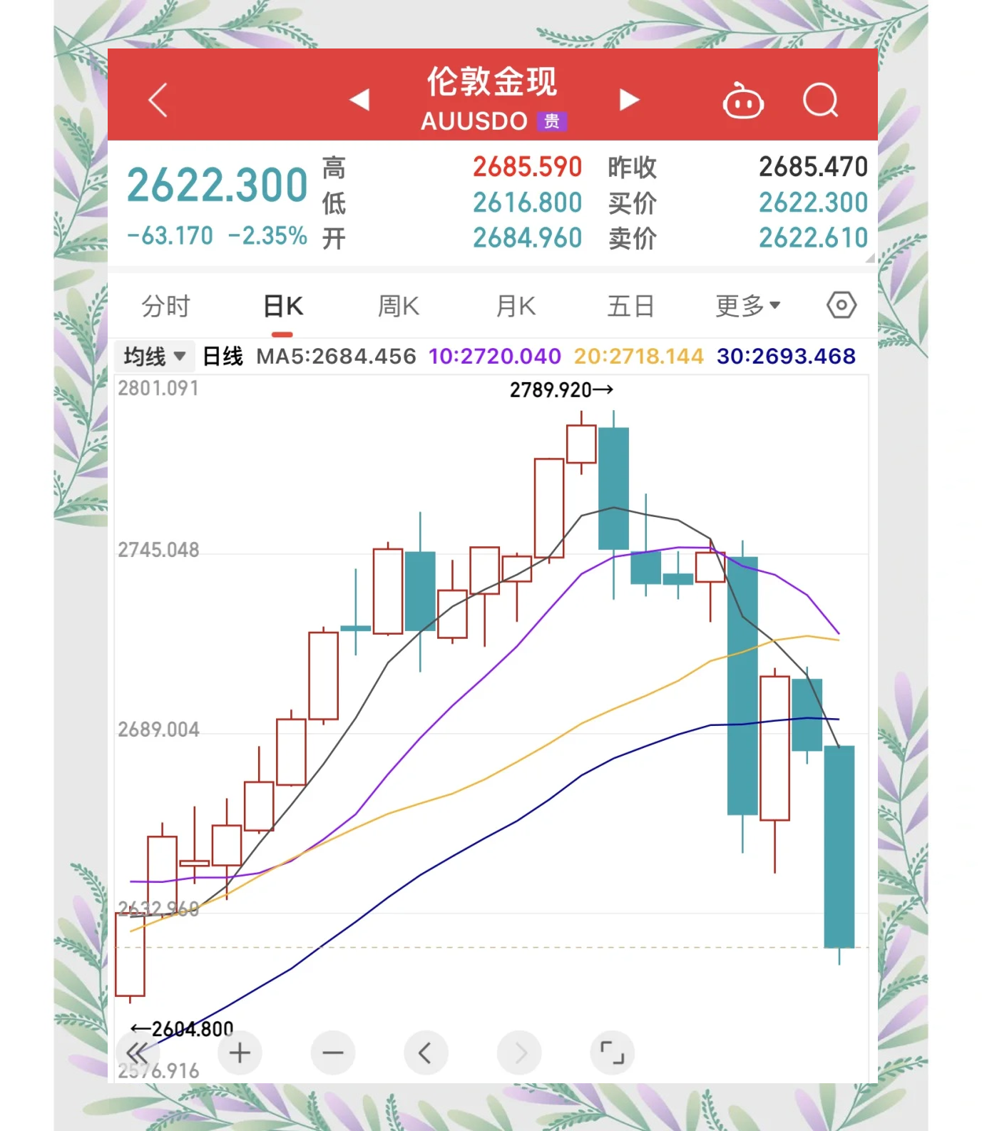 中国唯一认可的虚拟币1377的简单介绍